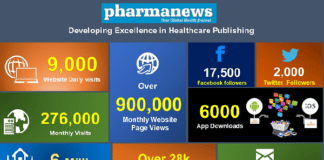 Current Advancement in Pharmanews Reach for Better Exposure
