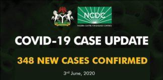 COVID-19: Nigeria Records 348 New Cases, 11166 Total Cases