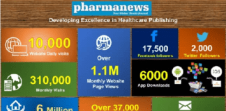 Alexa Ranks Pharmanews Higher than Other Pharma Websites in Nigeria