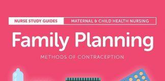 ‘Family Planning Reduces Maternal Death by 30%’