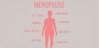 Gynaecologist Attributes Early Menopause to Health Issues, Genetic Reasons