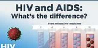 Stakeholders seek increased funding for AIDS, TB, others